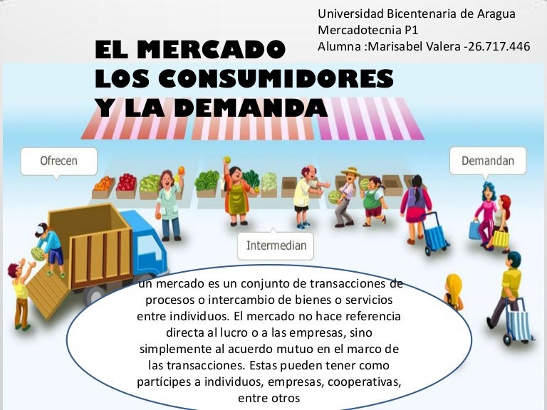 EL MERCADO LOS CONSUMIDORES Y LA DEMANDA