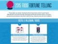 Infographic - 2015 Food Fortune Telling