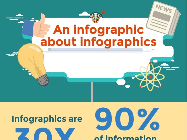 infographic about infographics