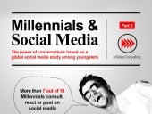 Infographic: Millennials & Social M...