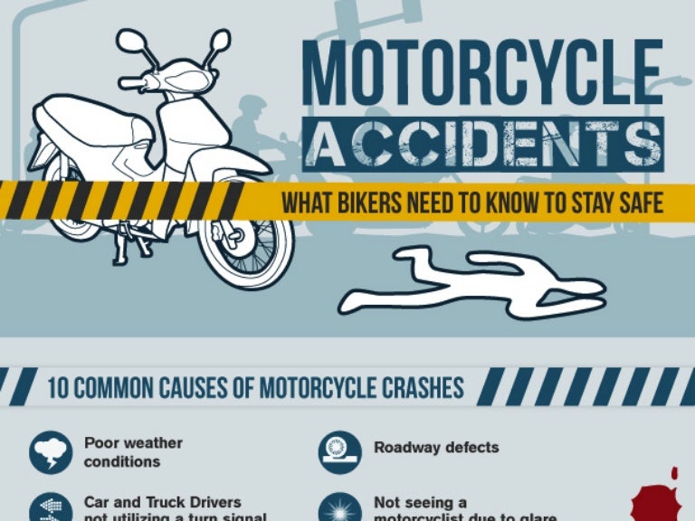 Infographic Motorcycle Accidents What Bikers Need To Know To Stay