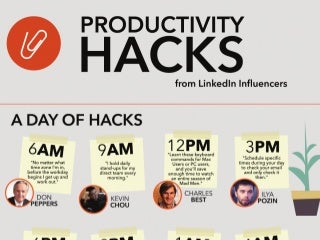 Productivity Hacks from LinkedIn Influencers
