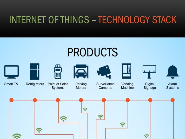 Iot Technologie Stack : Simplifying the IIoT technology stack – NRFGY