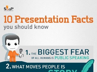 10 Presentation Facts You Should Know