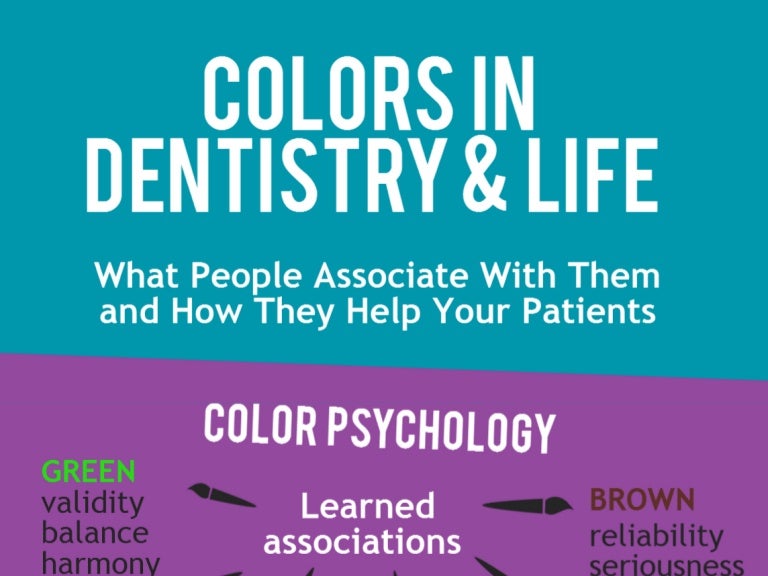 Colors in Dentistry
