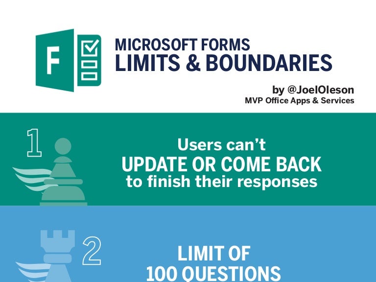 Microsoft Forms Limits Boundaries Infographic