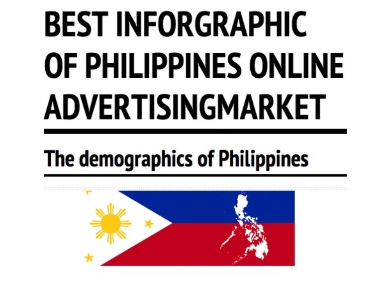 Best Infographic of Philippines online advertising market