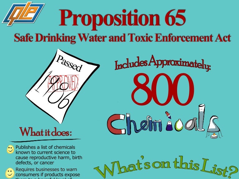 Proposition 65 and How it Affects YOU [Infographic]