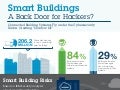 Smart Buildings: A Back Door for Hackers?