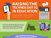 Raising the Technology IQ in Educat...