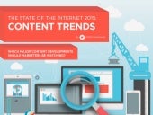 The State of the Internet 2015: Con...