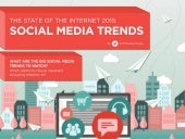 The State of the Internet 2015: Soc...