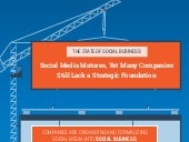 [Infographic] The State of Social B...