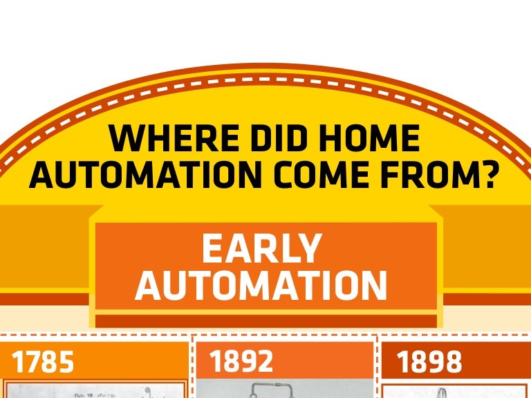 A Brief History of Home Automation
