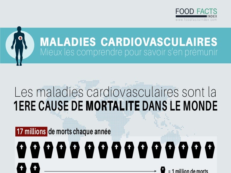 Maladies cardiovasculaires Mieux les comprendre pour savoir s’en pr…