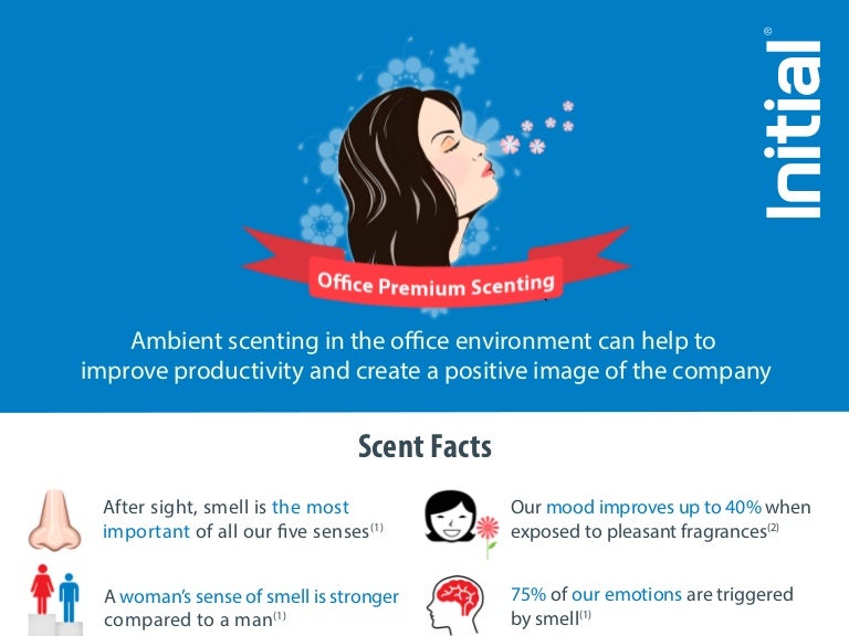 The Benefits of Scent Marketing in the Office