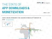 The State of App Downloads and Mone...