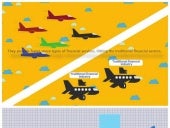 Inspur smartdata financial appliance