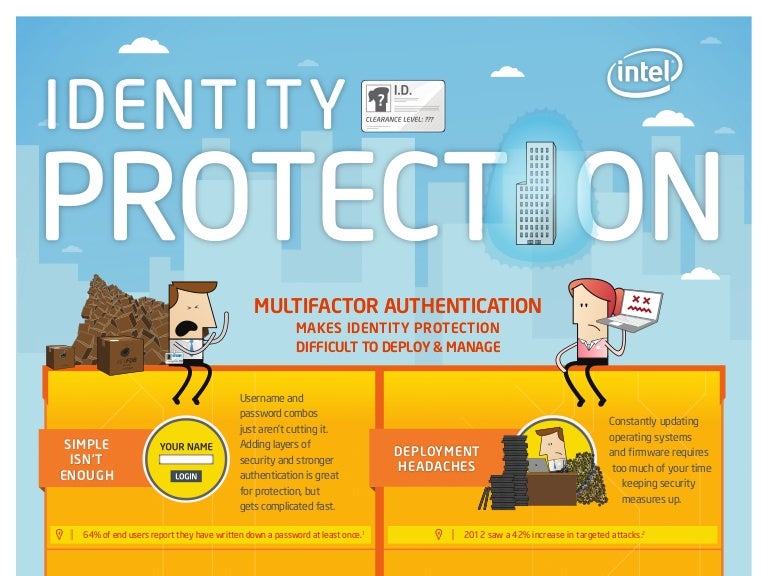 How Intel Security Ensures Identity Protection Infographic
