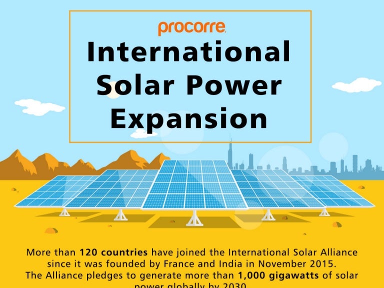 Dont Miss Out Aldis Huge Solar Power Expansion - 2tpyoxs