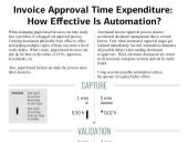 Invoice approval time expenditure: ...