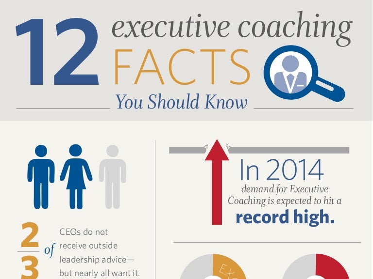 12 Executive Coaching Facts You Should Know