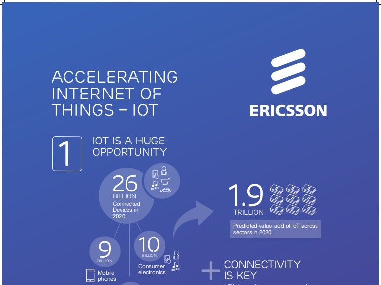 Accelerating Iot Value | Capturing Accelerating IoT Value: How and ...