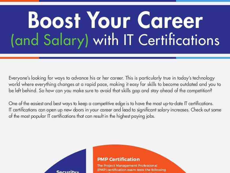boost your career and salary with it certifications a certification salary