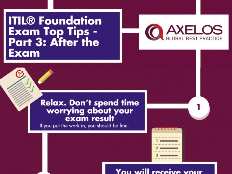 ITIL Foundation Exam Top Tips Part 3 After The Exam Infographic