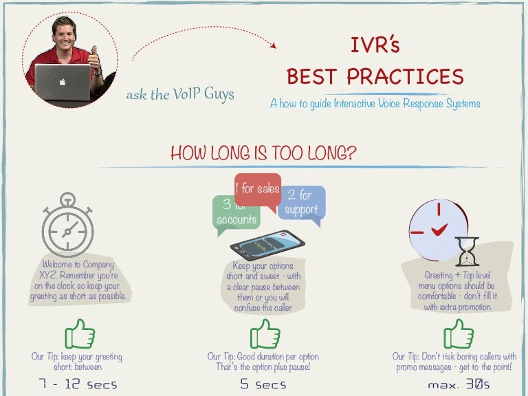 Ivr Design Best Practices : IVR Design Best Practices for Maximum ...
