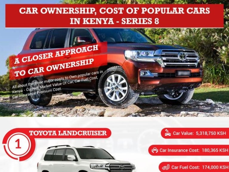 Imported Japanese Cars for sale in Nairobi Kenya