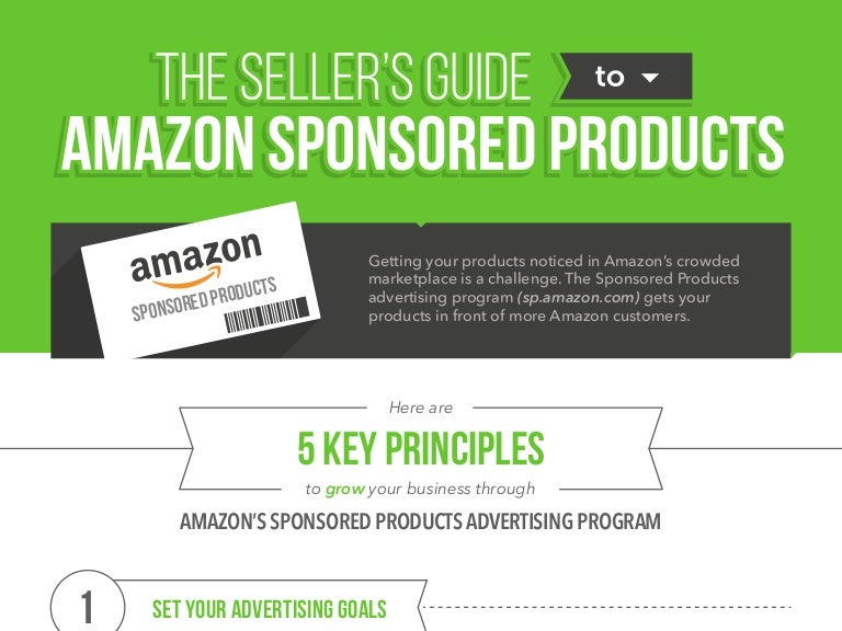 The Definitive Guide to Amazon Sponsored Products