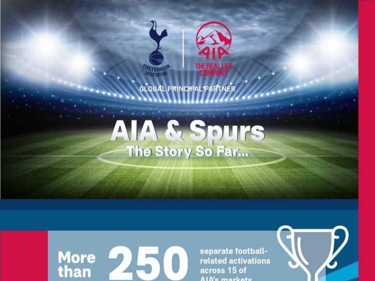 AIA Spurs Partnership Highlights
