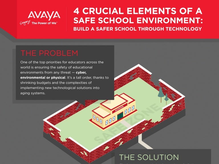 4 Crucial Elements Of A Safe School Environment