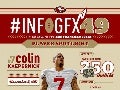 Kaepernick infographic