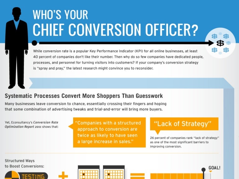 Who’s Your Chief Conversion Officer?