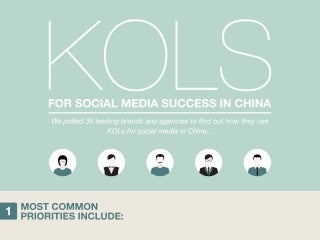 The Secret Sauce for Social in China