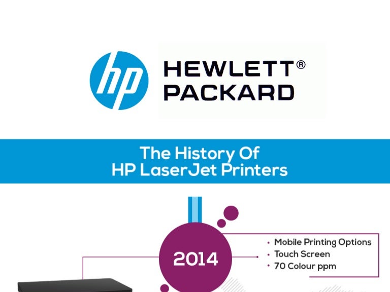 History of HP LaserJet PrintersInfographics