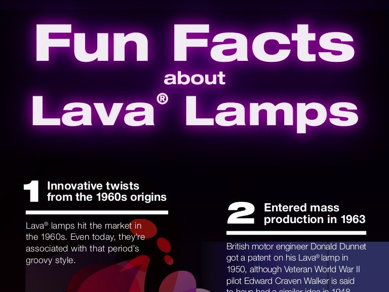 What's Inside A Lava Lamp Unique Lava Lamp Facts What's Inside A Lava Lamp Unique Lava Lamp Facts
