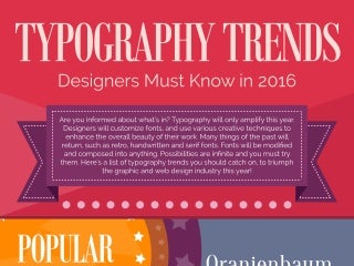 Typography Trends Designers Must Know in 2016