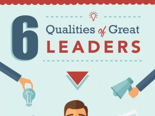 Top 6 Qualities of Great Leaders