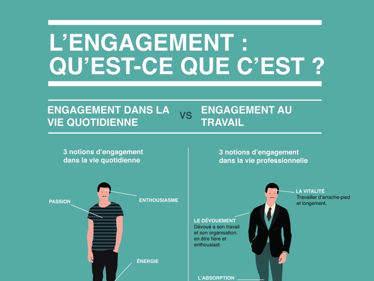 L'engagement: qu'est ce que c'est?