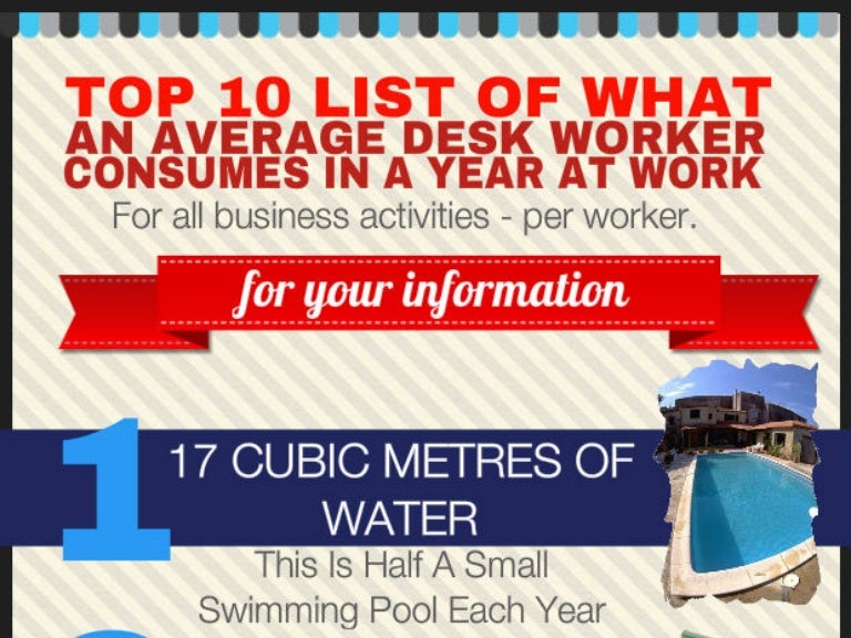 Top 10 List of What an Average Office Worker Consumes at Work in a Ye…