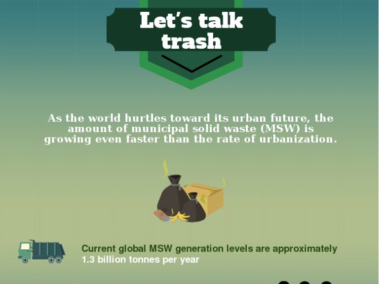 Infographic Let's talk trash
