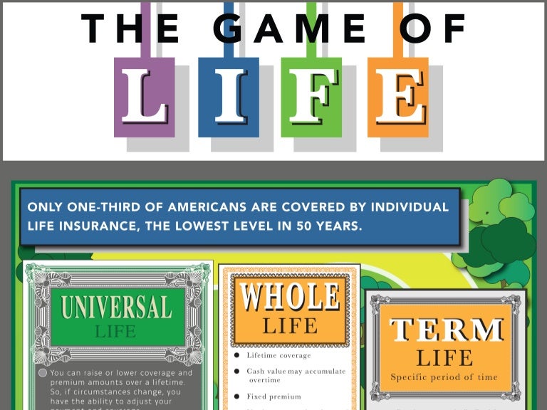 The Game Of Life Infographic