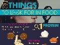 Five Things to Look for in Food