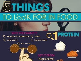 Five Things to Look for in Food