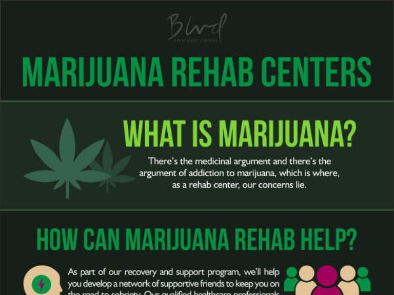 Marijuana rehab centers