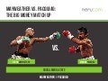 Infographics : Mayweather vs. Pacquiao - The Big Money Match Up @RepucomFr #MayPac