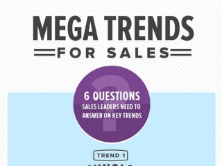 INFOGRAPHIC: Megatrends for Sales